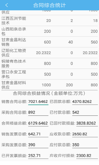 智珠