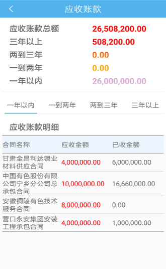 智珠