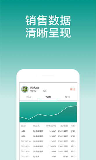 森果開票助手