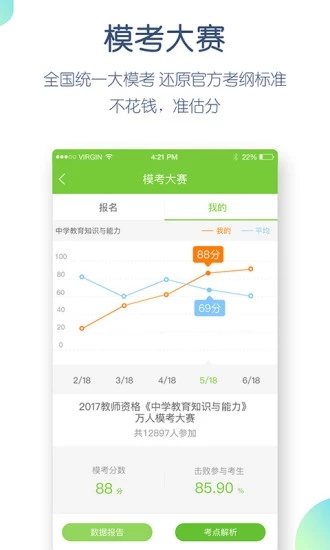 教師資格萬題庫