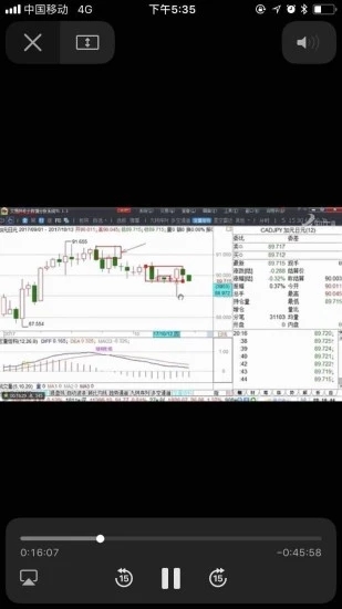 FX168財經(jīng)