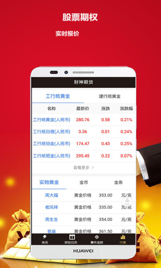 財神期貨