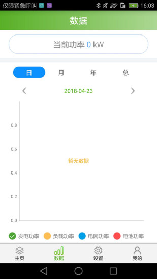 光儲寶