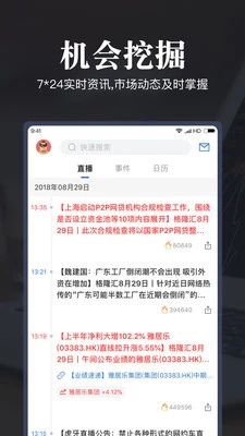格隆匯