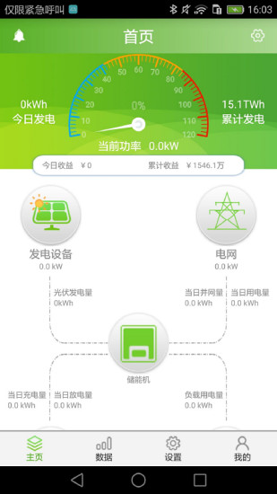 光儲寶