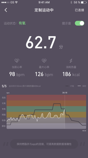 智享瘦