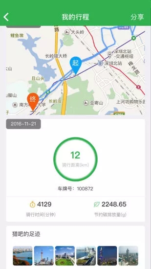 獵吧出行