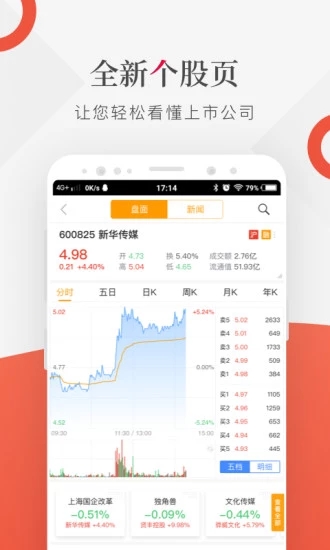 財聯(lián)社