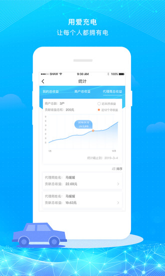 超級(jí)充