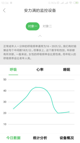 對數守護寶