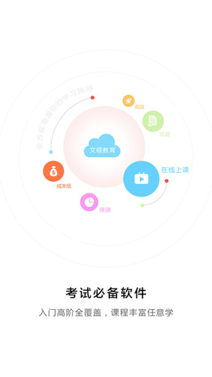 文碩教育