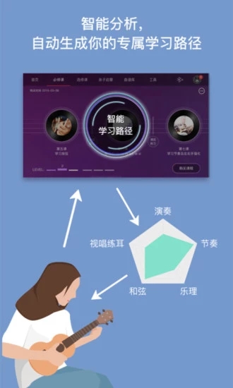 AI音樂學院
