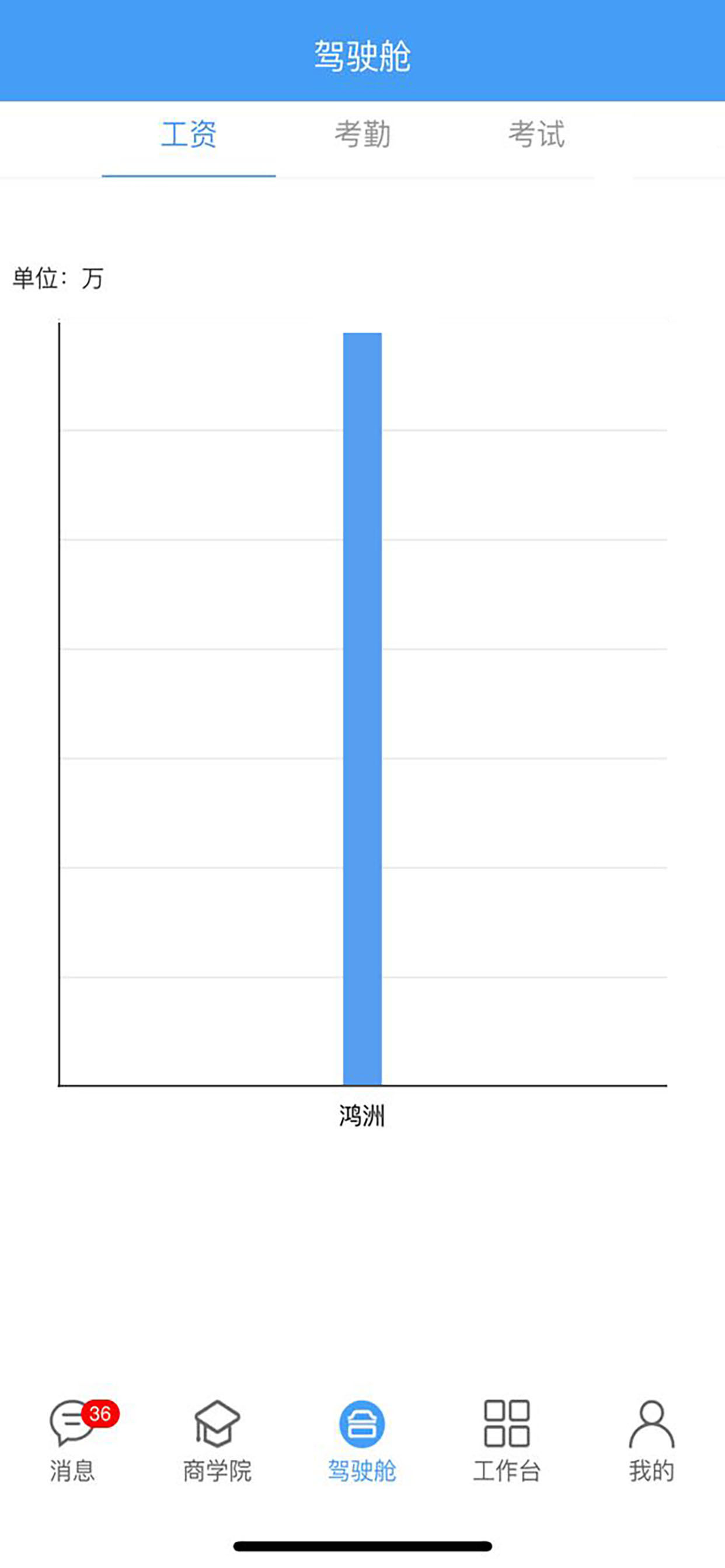 智能管理2.0