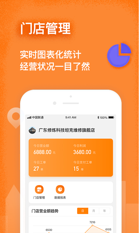 修連邦