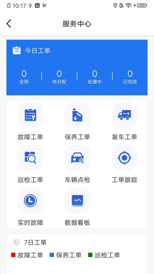 氫見未來