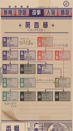 諜驚蟄
