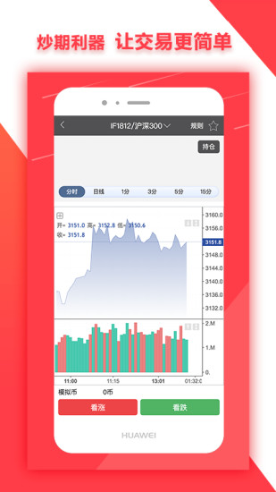 京都期貨