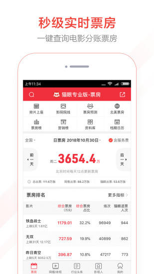 貓眼專業(yè)版
