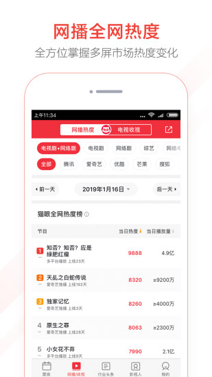 貓眼專業(yè)版