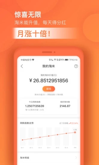 超級淘