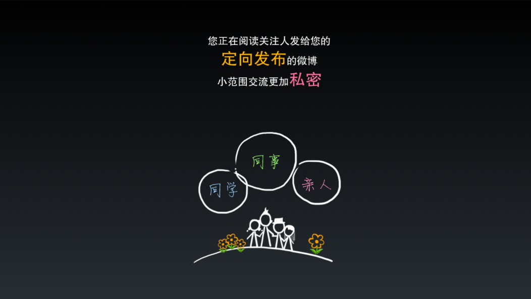 微信 車(chē)載版