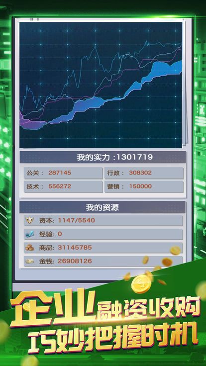 我要當老板