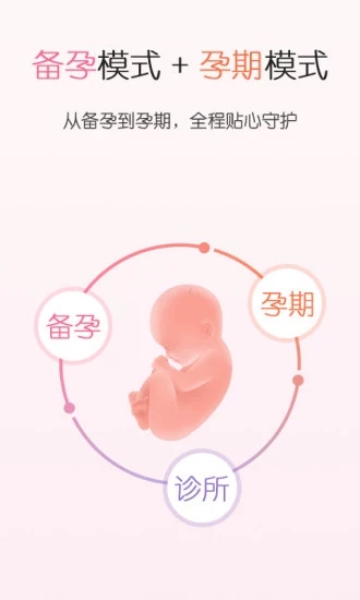 瘋狂造人