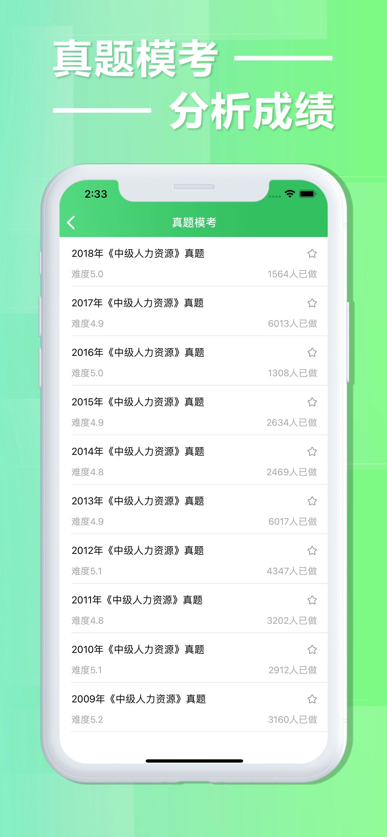 中級(jí)人力資源隨身學(xué)