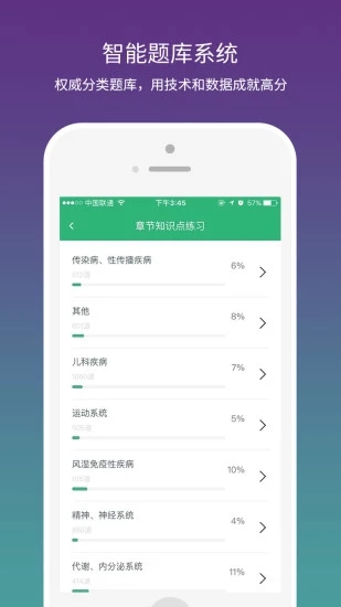 壹醫(yī)考