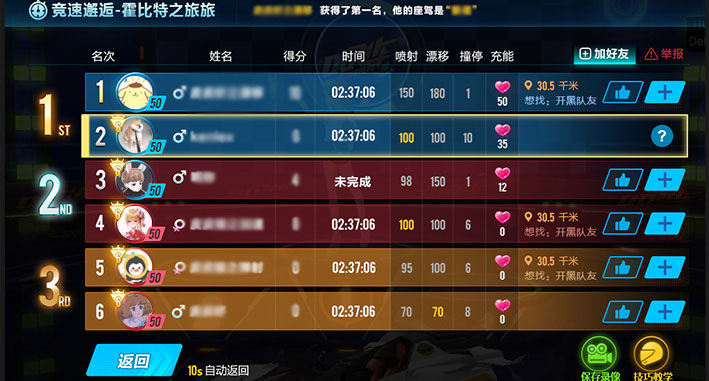 QQ飛車名師出高徒