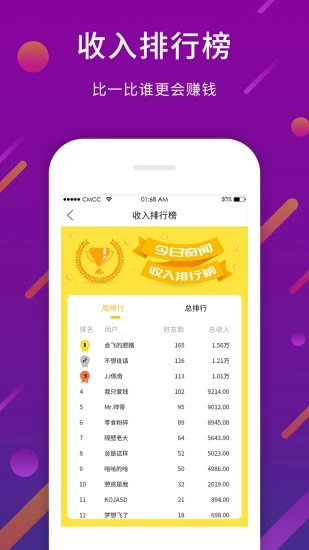 今日奇聞