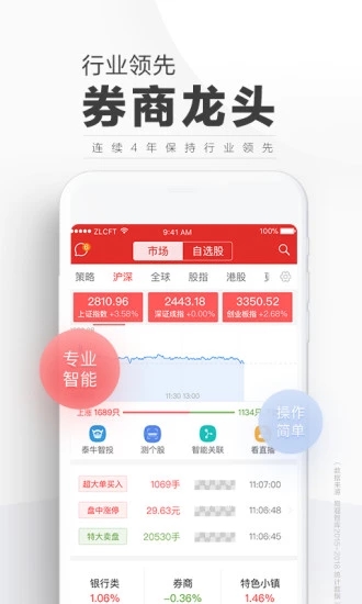 漲樂財富通
