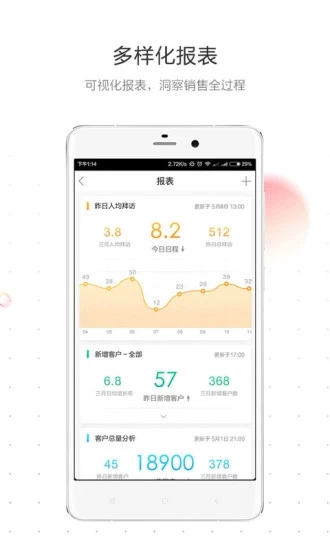 紅圈通