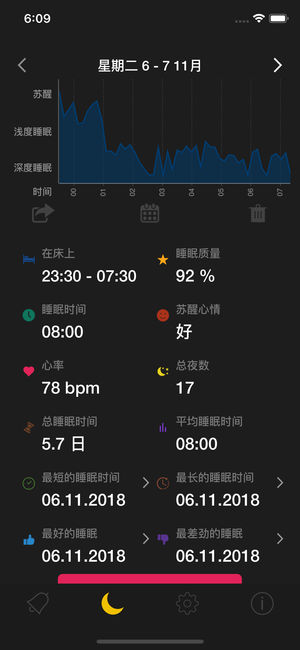 智能循環(huán)鬧鐘