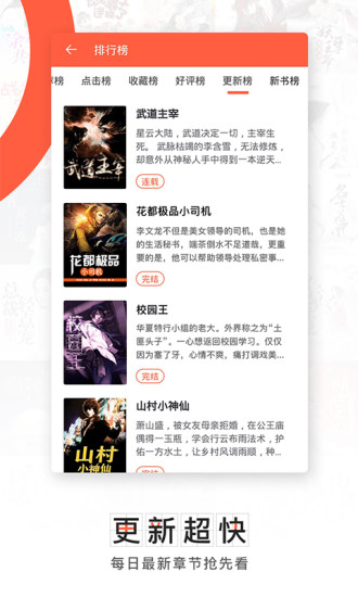 輕閱小說 免費版