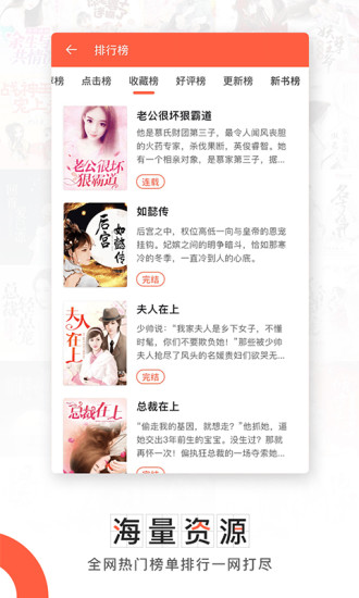 輕閱小說 免費版