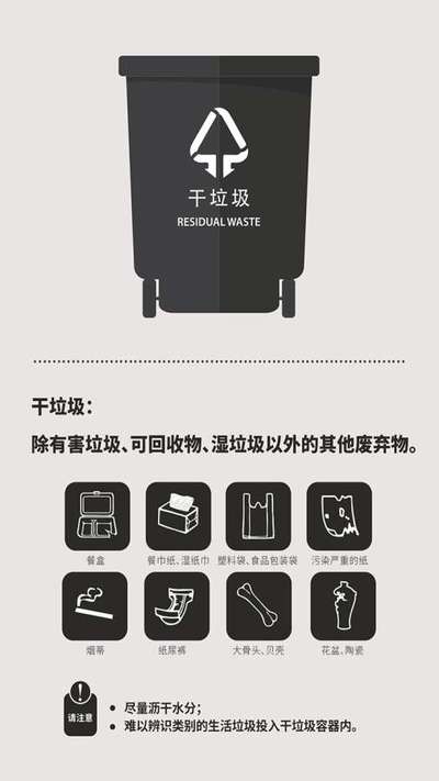 苏州垃圾分类APP