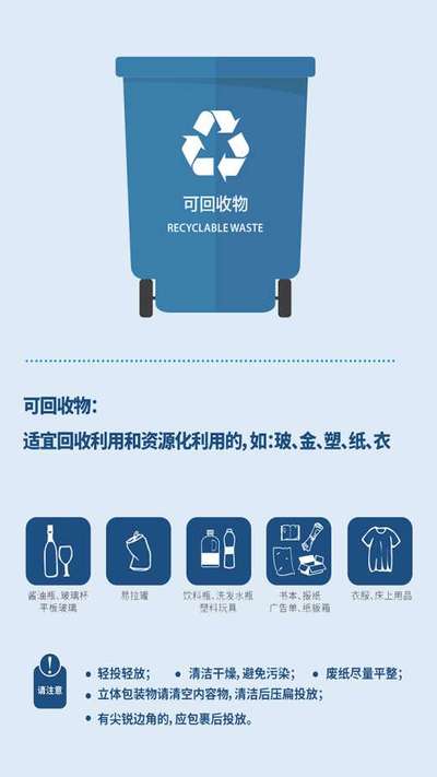 苏州垃圾分类APP