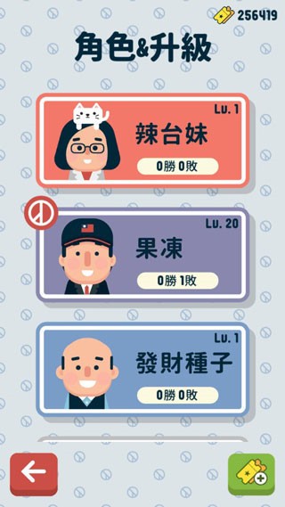 2020大總統