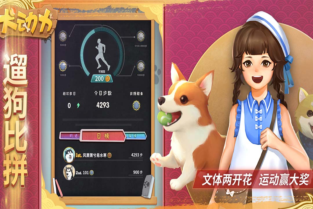犬動力