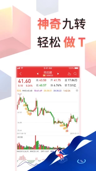 同花順炒股票