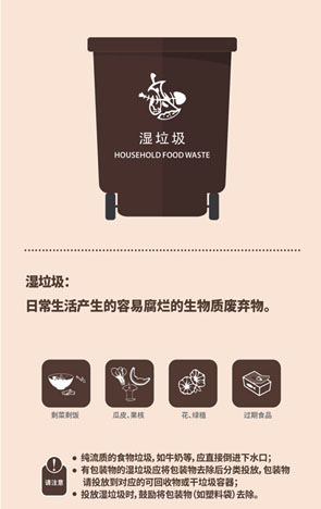垃圾分類指南APP
