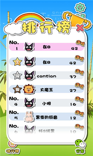 最強(qiáng)右腦