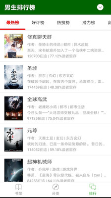 三余閱讀 最新版