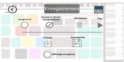 屏幕音樂家
