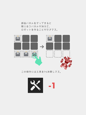 機器人工廠