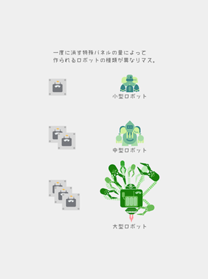 機器人工廠