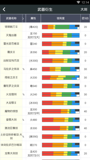 頑皮兔