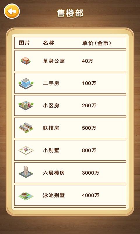 都市人生