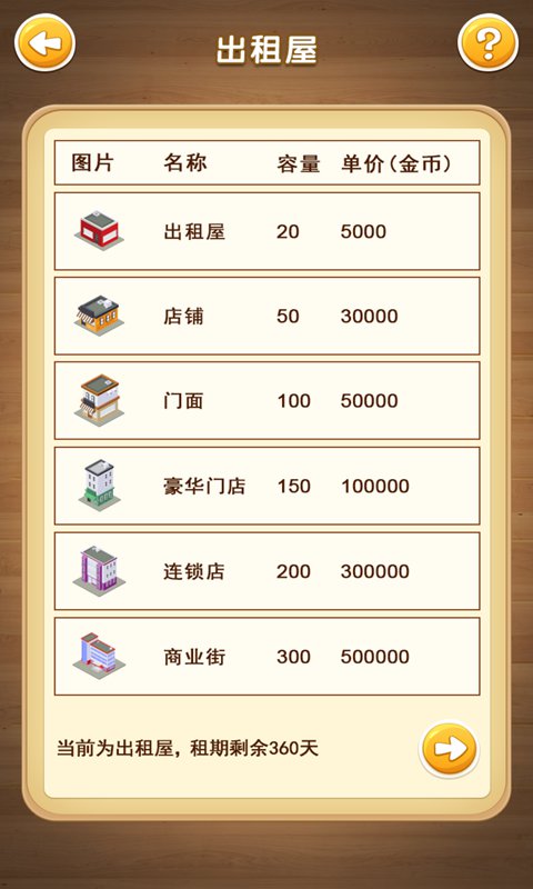 都市人生